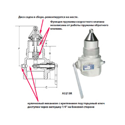 Донные клапаны и комплектующие RegO