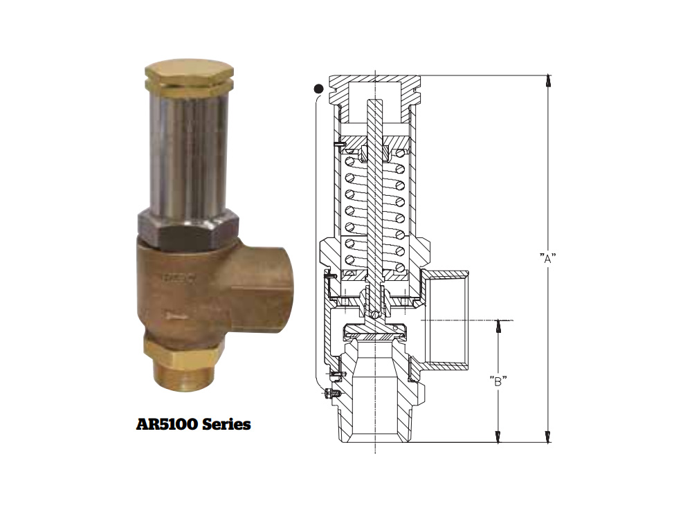 Угловой клапан RegO, серия ASME AR5100